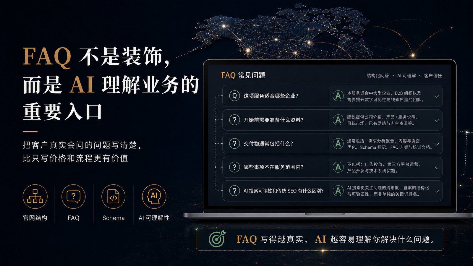 FAQ 是 AI 理解业务的重要入口